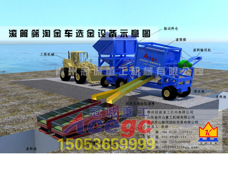 溜槽組合式風(fēng)選金設(shè)備